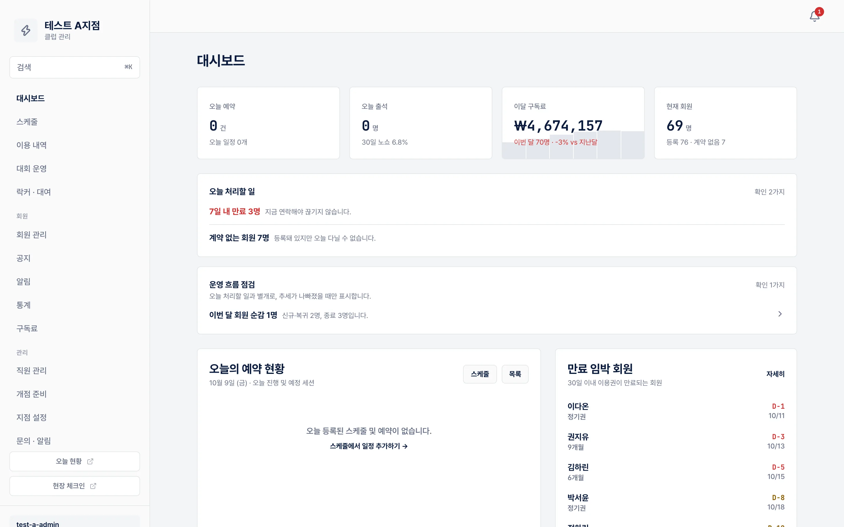 관리자 대시보드 — 오늘 예약, 출석, 회원 현황